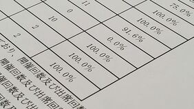 東証上場企業の社外取締役なのに｢6年間で出席ゼロ｣の猛者がいた！…｢取締役会出席率ワースト｣ランキング