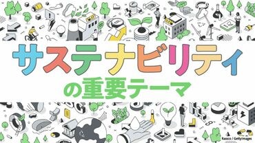 サステナビリティの重要テーマ