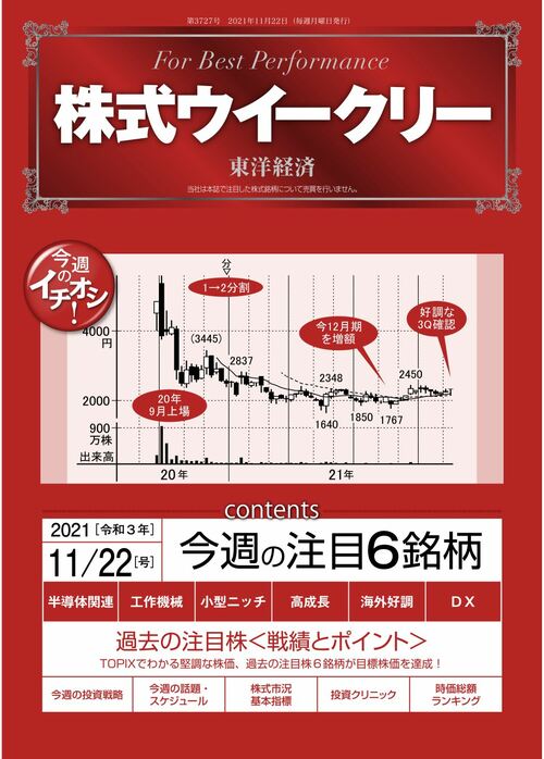 驚異の売上高6倍増！良品計画｢仰天中期計画｣の現実味｜会社四季報