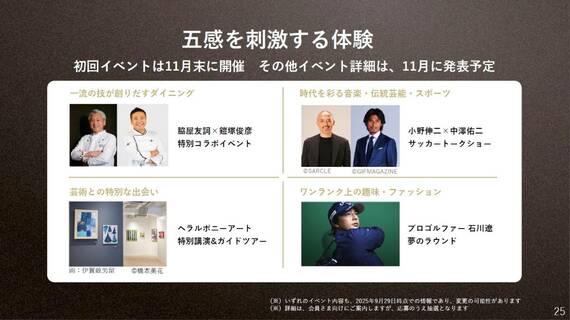 特別体験