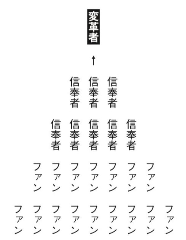 日本人が 悪い伝統 も残したがる残念な理由 読書 東洋経済オンライン 社会をよくする経済ニュース