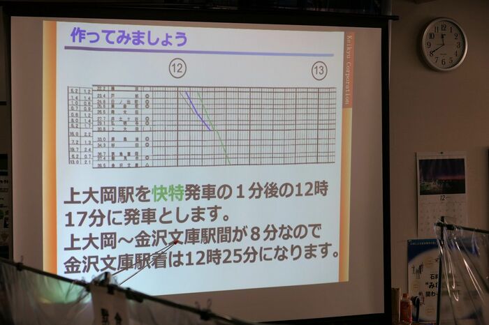 京急のダイヤ作成体験