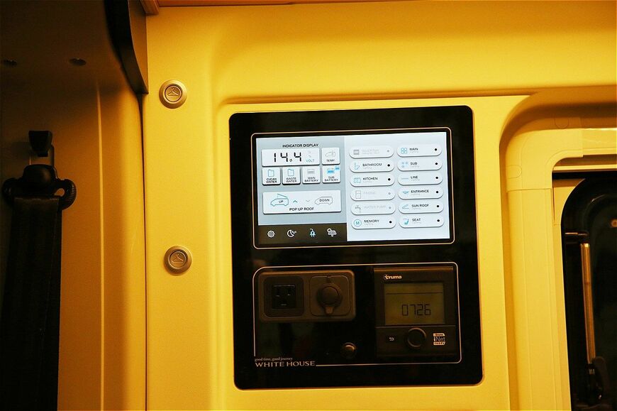 ホワイトハウスキャンパー「トリノ」（筆者撮影）