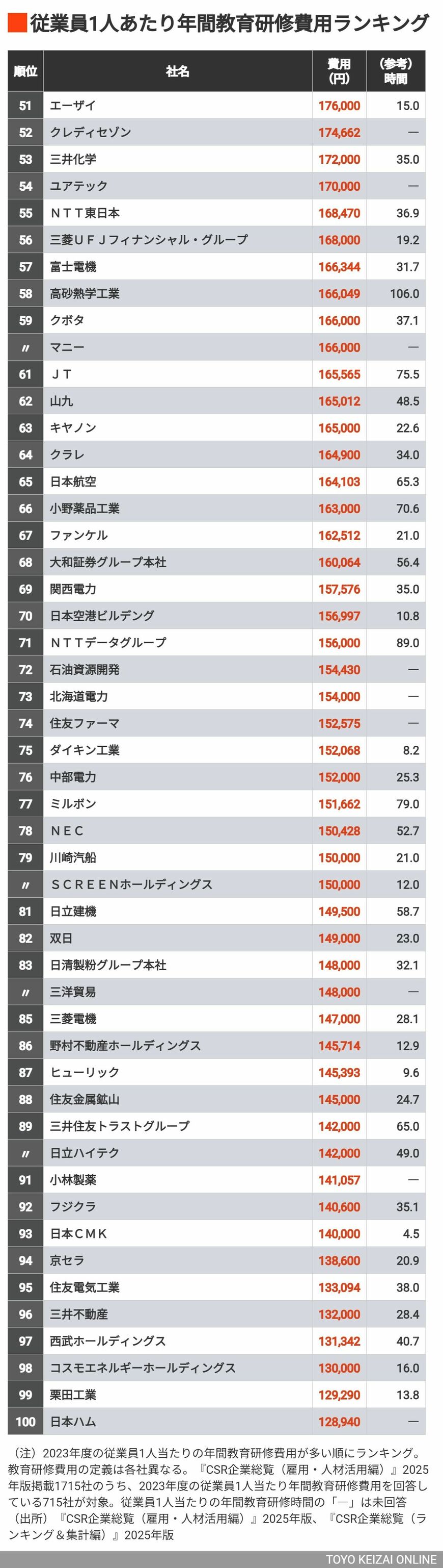 （撮影：今井康一）