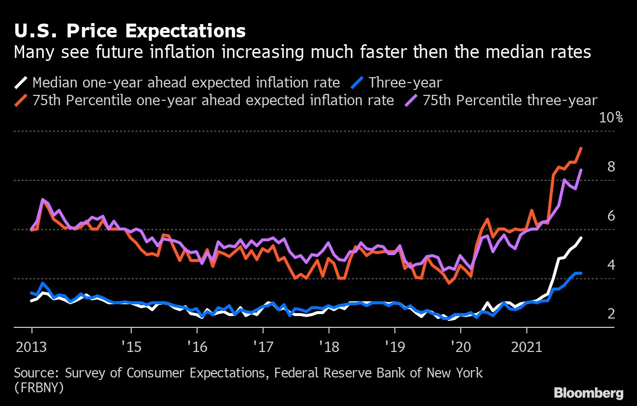 ゴールドマンが超低金利時代の終わり近いと指摘 ブルームバーグ 東洋経済オンライン 社会をよくする経済ニュース