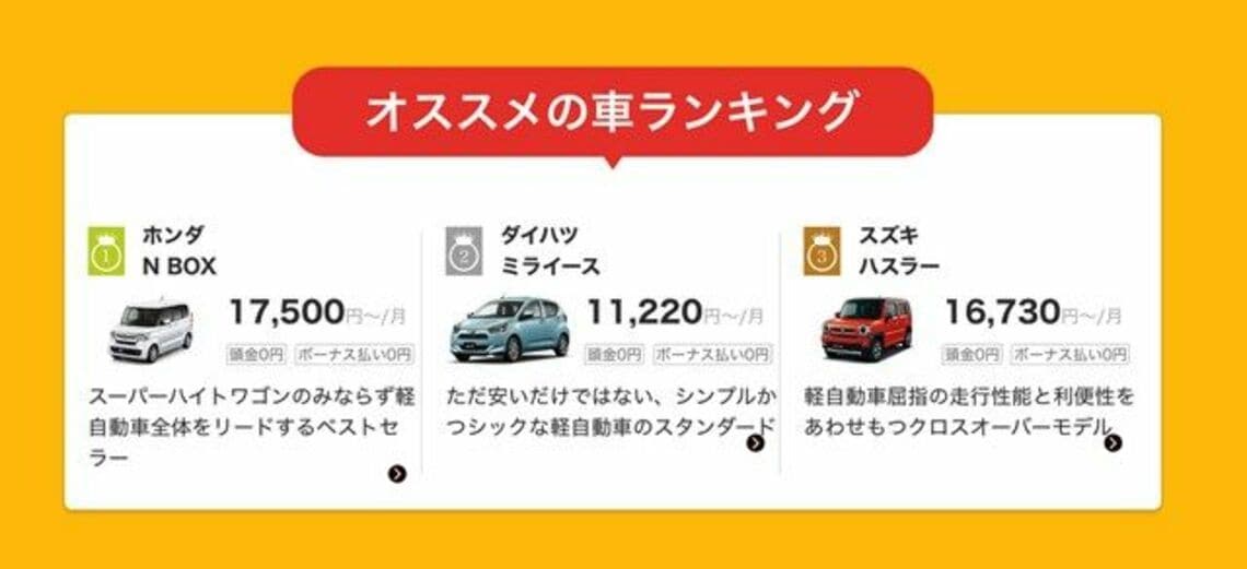 ベンチャー系カーリース4年間で10万人突破の訳 トレンド 東洋経済オンライン 社会をよくする経済ニュース