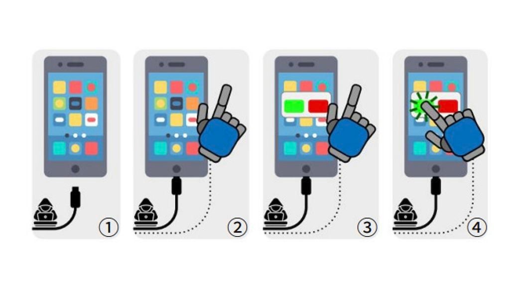 チョイスジャッキングの原理