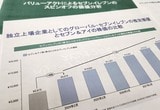 物言う株主、バリューアクトは非コンビニ事業の分離を求め、「スーパーは不可欠」とする井阪社長に昨年の株主総会で退陣を迫った（記者撮影）