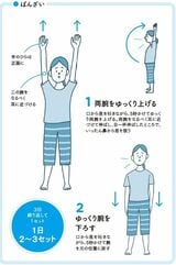 ばんざい