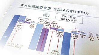 IR担当者は必読！誤解されない｢上手な情報開示｣