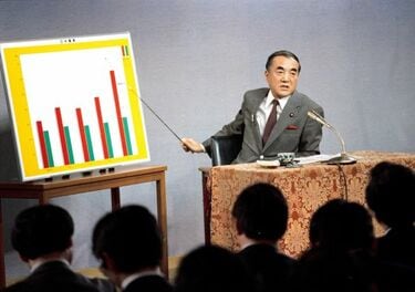 日米関係の考え方: 貿易摩擦を生きて | 黒田 眞 |本 | 通販 | Amazon