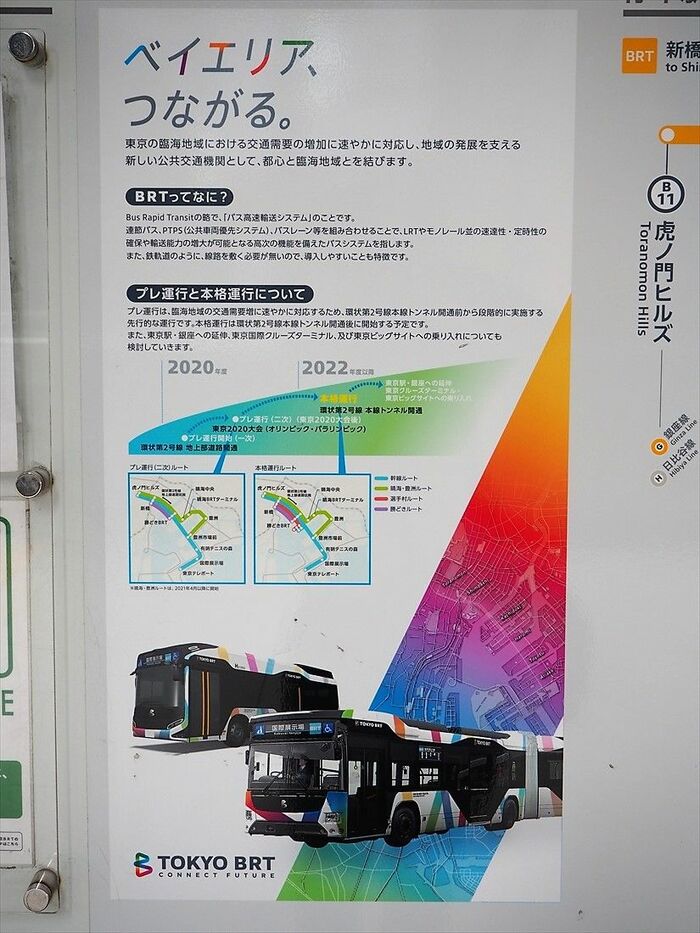停留所にあるBRTについての説明。プレ運行2次や
