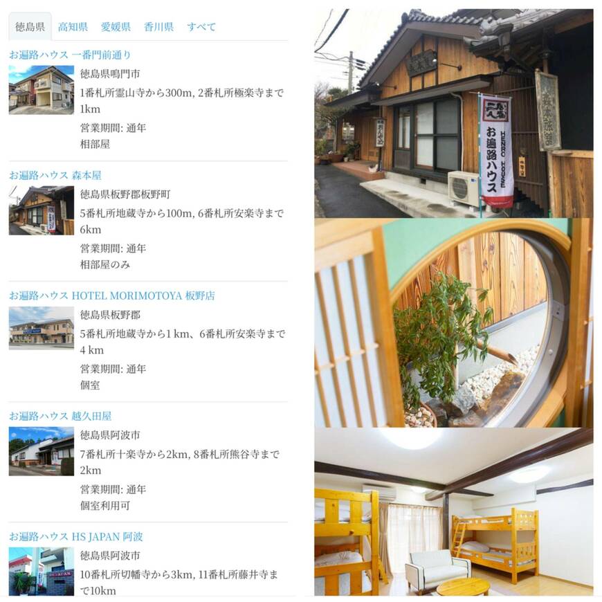 二神氏はお遍路宿のマッチングサイトを運営、88カ所すべてのエリアカバーを目指している（お遍路ハウス四国88のHP）