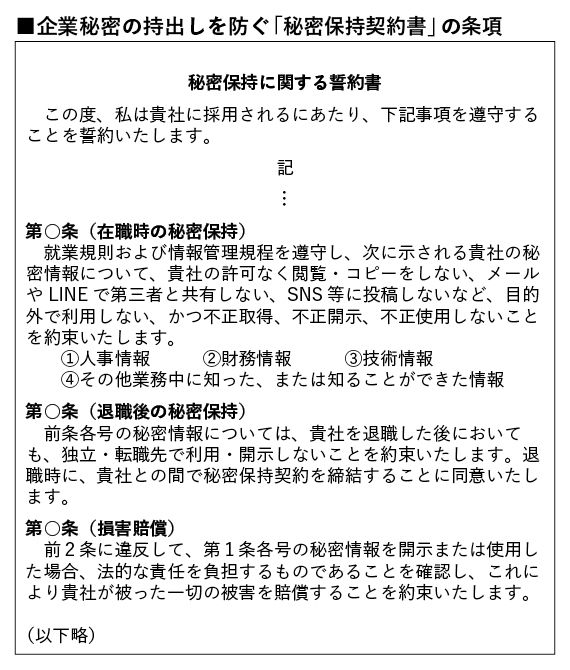 （出所：『企業実務10月号』より）