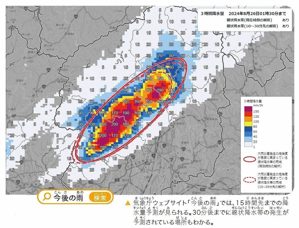 線状降水帯