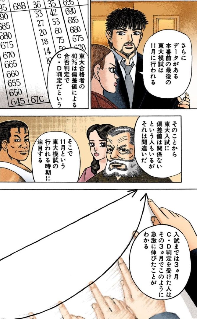 （漫画：©︎三田紀房／コルク）