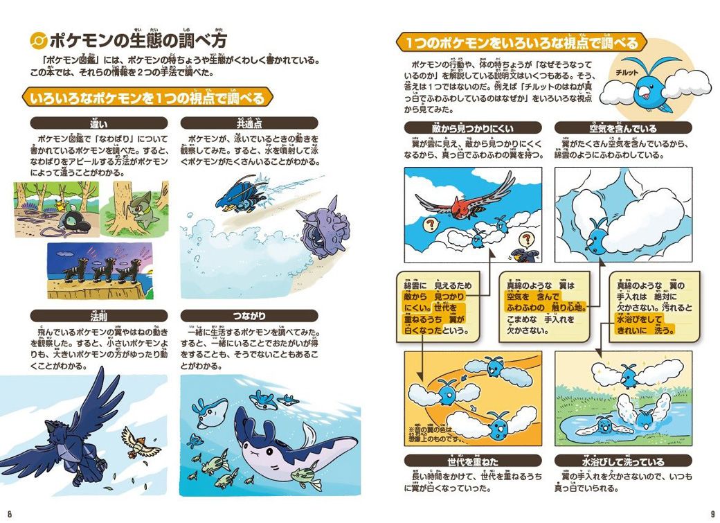 ポケモンの姿・生活・移動能力など、共通項ごとに特徴がまとめられている（画像：小学館公式サイトより）