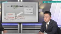 シンバイオに続く黒字期待のバイオ企業はここだ ｢赤字が当たり前｣という見方が変わりつつある