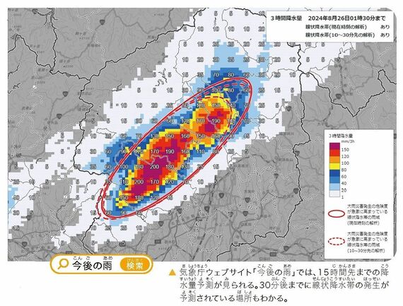 線状降水帯