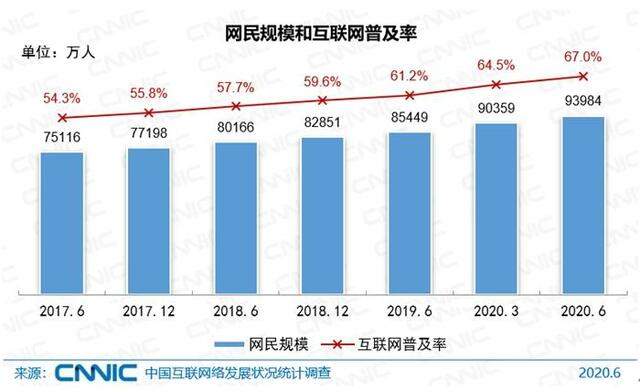 1億人が熱中する中国 共産党アプリ の正体 中国 台湾 東洋経済オンライン 経済ニュースの新基準