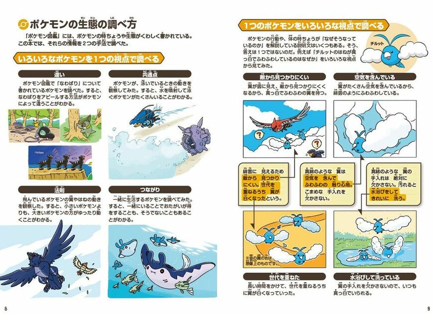 ポケモンの姿・生活・移動能力など、共通項ごとに特徴がまとめられている（画像：小学館公式サイトより）