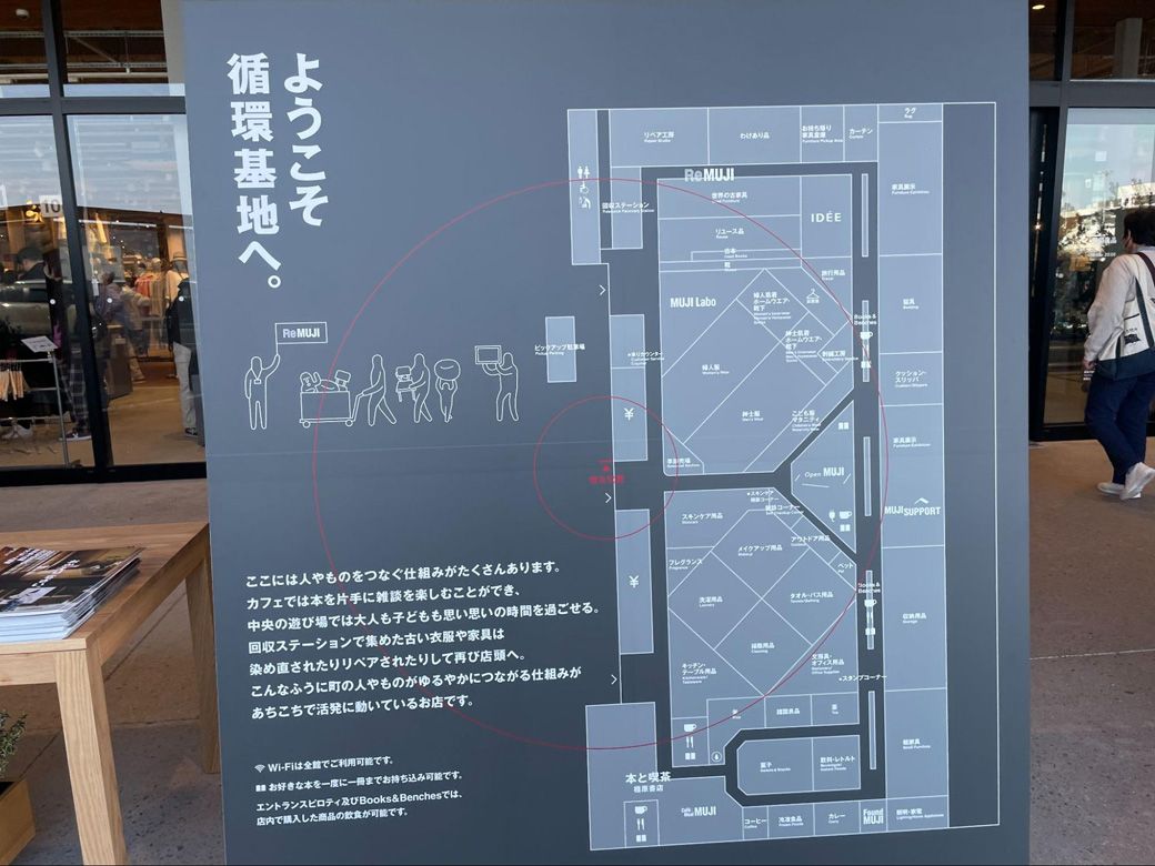 店内地図。商品の種類の多さ、広さがなんとなくわかるだろうか（筆者撮影）