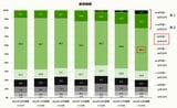 住宅ローン利用者調査