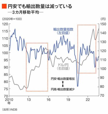 総額15000円相当→12000円　ラカントなど17点 トヨタ ランドクルーザー 2021年モデル ZXの価格・性能・装備