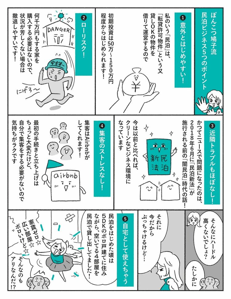 画像 | 会社員が年に2000万円超稼ぐ副業｢民泊｣の凄さ 今､民泊が｢アツい