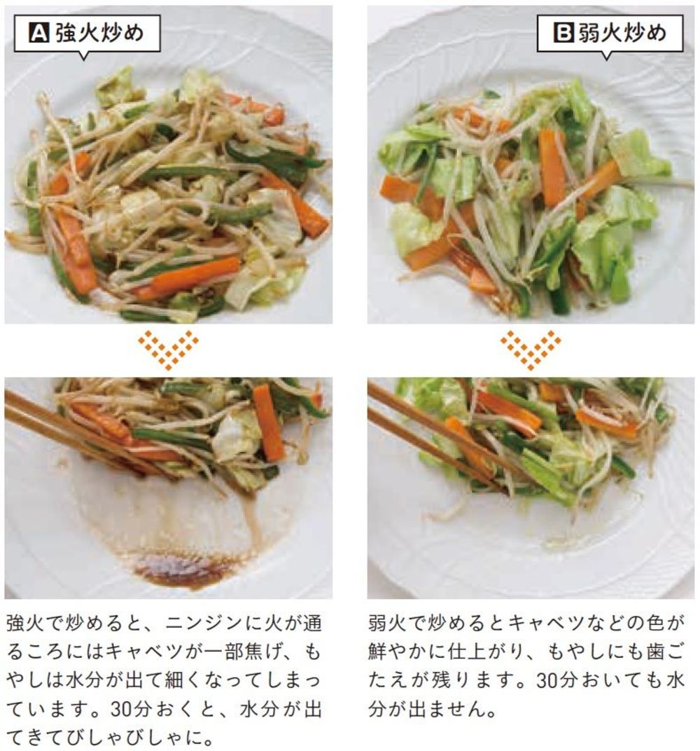 家庭の野菜炒め べちゃっと仕上がる根本原因 グルメ レシピ 東洋経済オンライン 社会をよくする経済ニュース