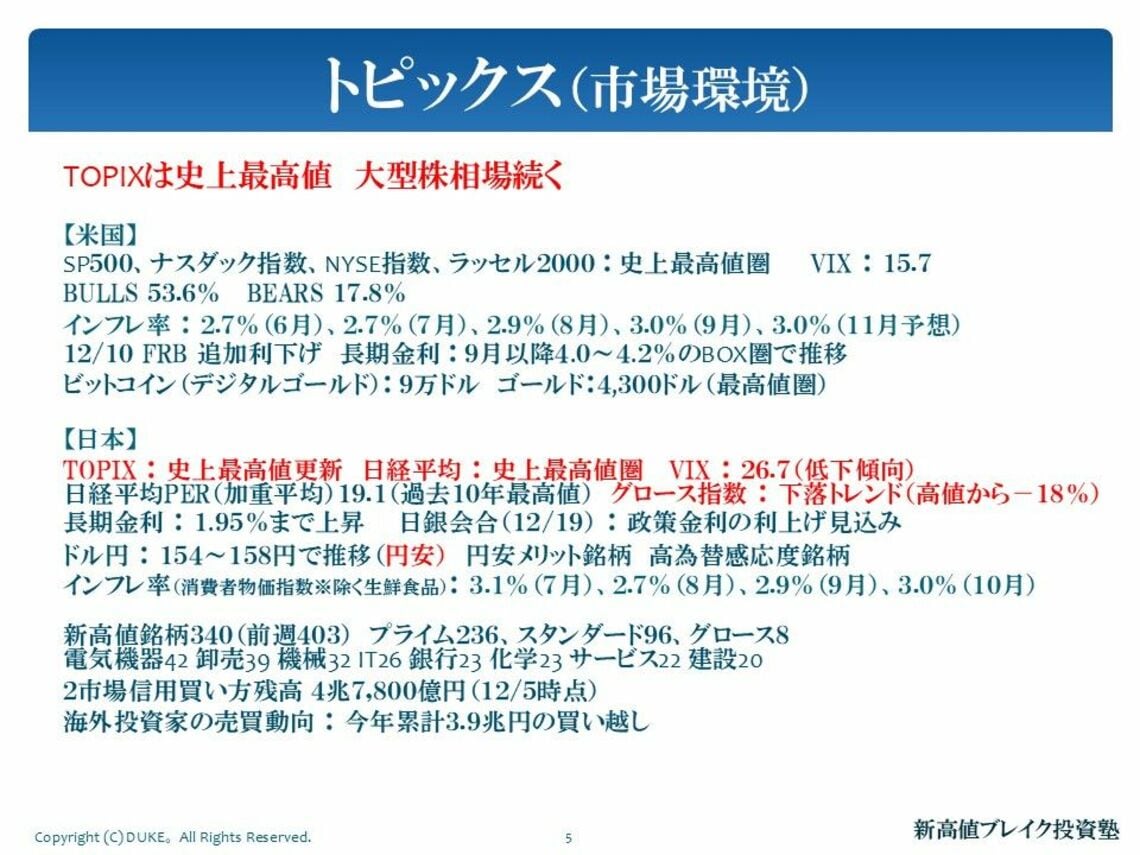 資産10億円超のDUKE。氏が語る､｢新高値ブレイク｣の極意｜会社四季報