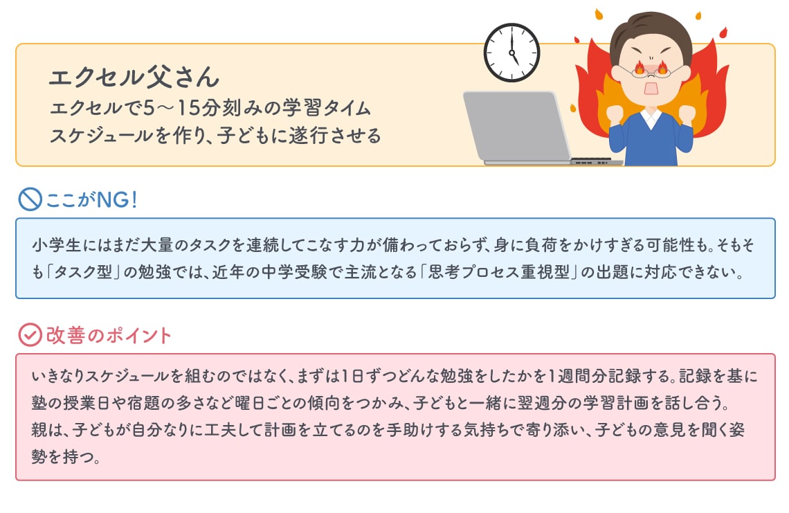 （画像：東洋経済作成）