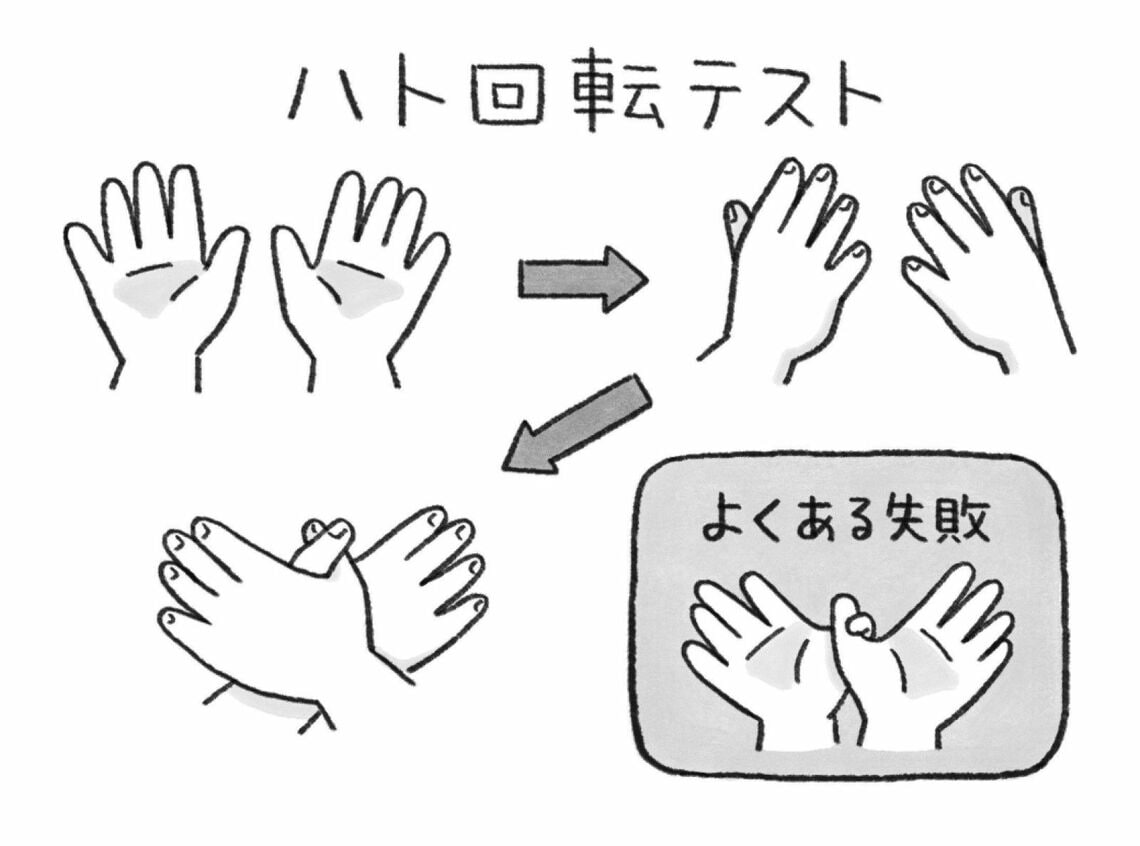 （画像：『認知症グレーゾーンからUターンした人がやっていること』）