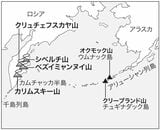 図版作成：小林美和子