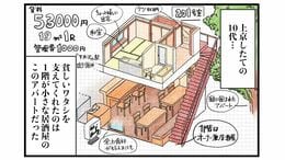 10代で住んだ｢下北沢のアパート｣を懐かしむ夜
