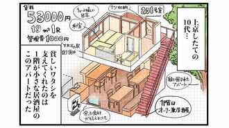 10代で住んだ｢下北沢のアパート｣を懐かしむ夜