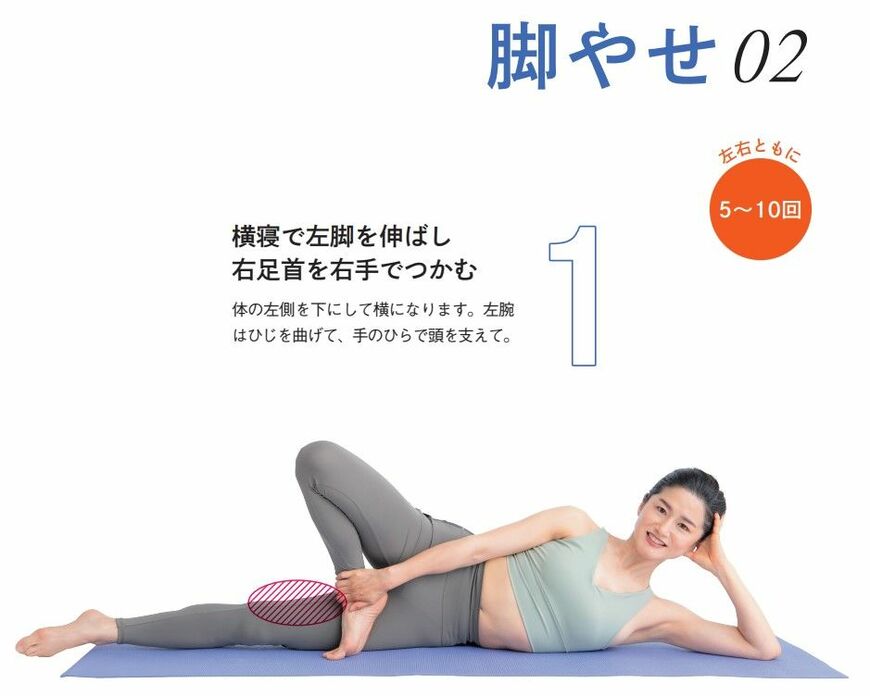 （画像：『寝たままペタ腹! 股関節ほぐし』）