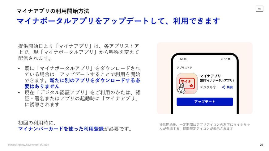 アップデート