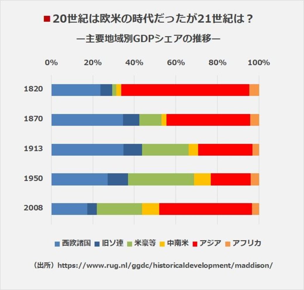 新型コロナ危機だけで恐慌など来ない ワケ コロナショックの大波紋 東洋経済オンライン 社会をよくする経済ニュース