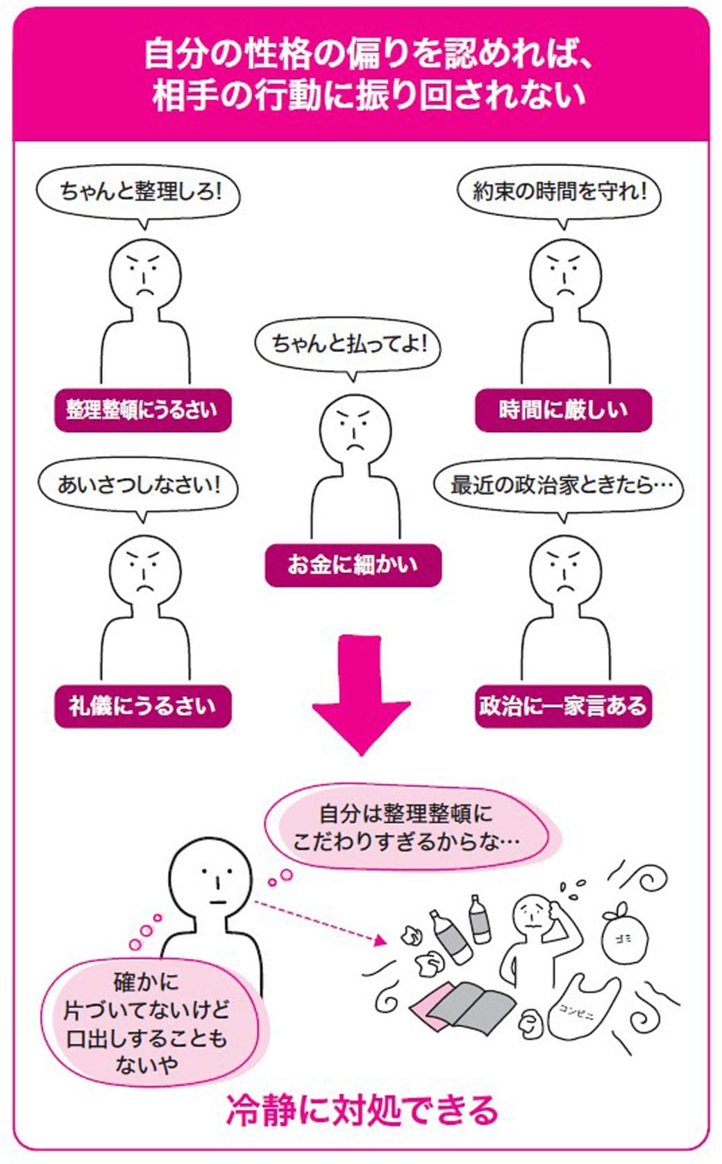（画像：『感情的にならない気持ちの整理術 ハンディ版（特装版）』）