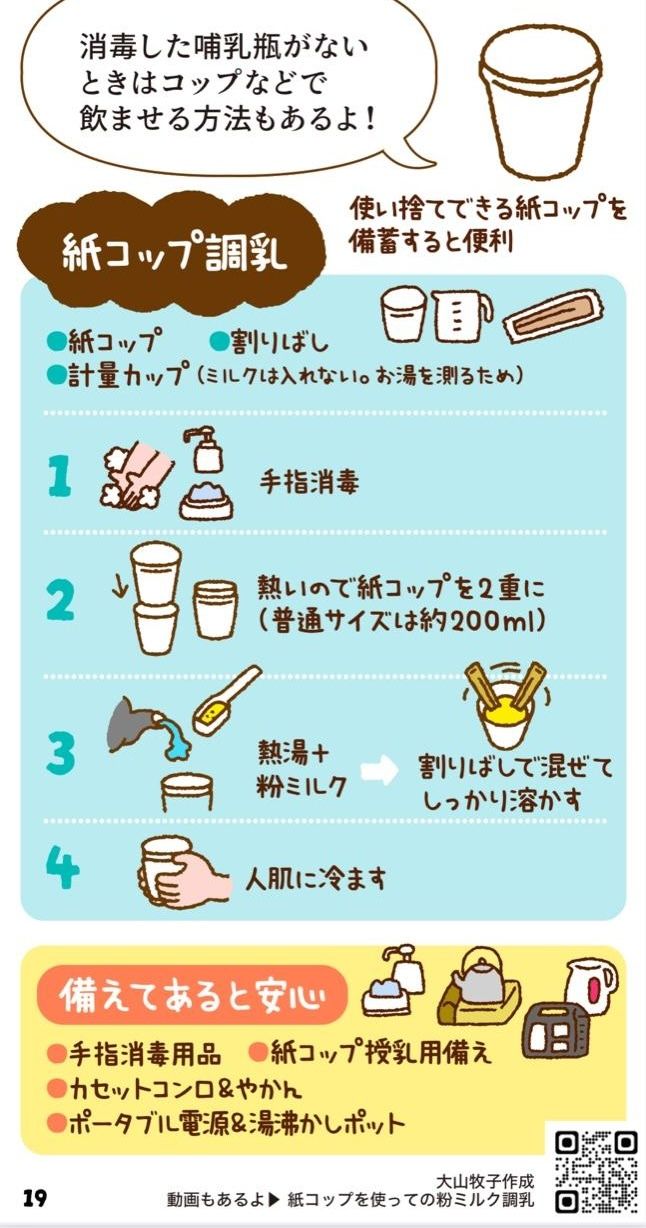 紙コップでの飲ませ方