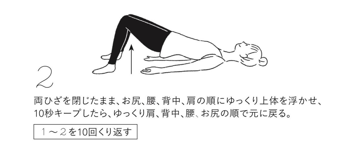 ヒップリフト