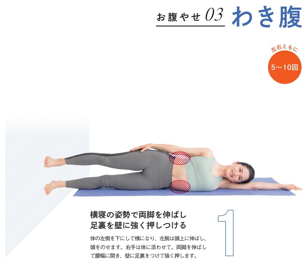 （画像：『寝たままペタ腹! 股関節ほぐし』）