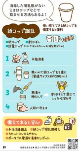 紙コップでの飲ませ方
