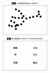 （『戦略コンサルのトップ5％だけに見えている世界』より）