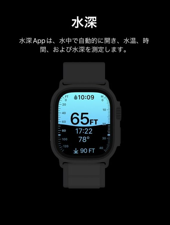 Apple Watch Ultraに搭載された水深計・水温計