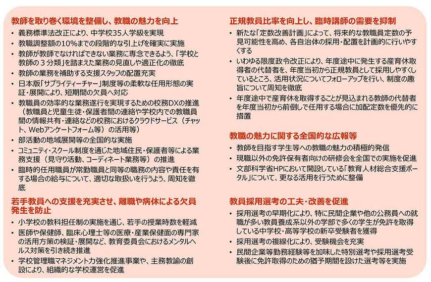 文科省「令和7年度『教師不足』に関する実態調査」