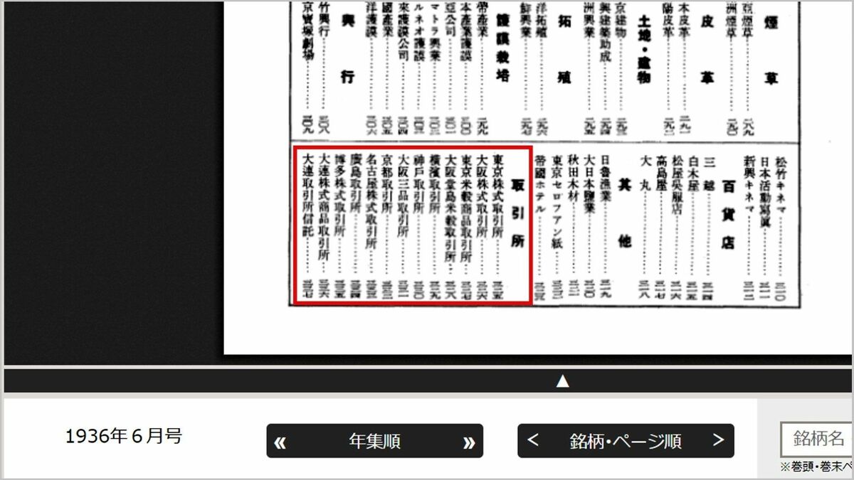 戦前の｢四季報｣で振り返る｢取引所｣の興味深すぎる変遷｜会社四季報