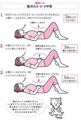 腹式の3・3・5呼吸