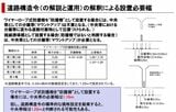 ワイヤーロープ式防護柵の説明
